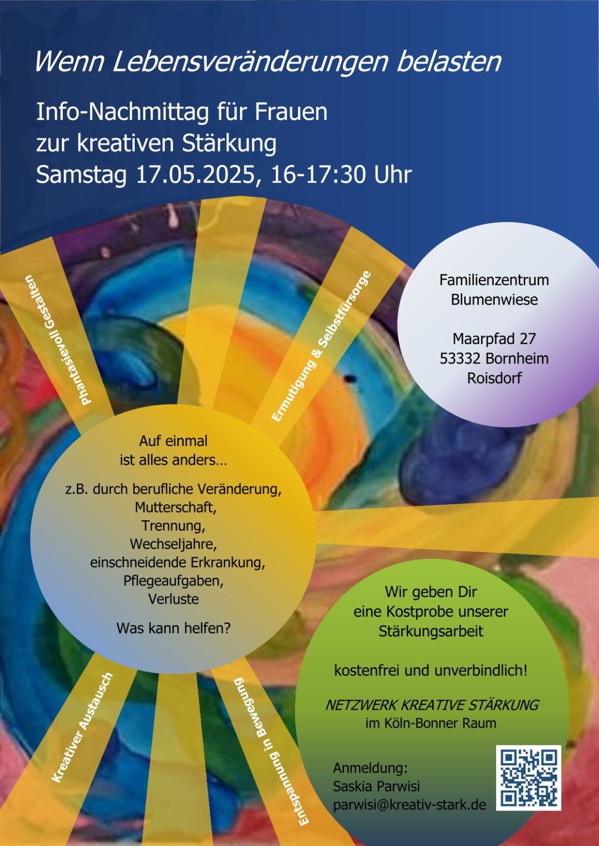 Plakat Wenn Lebensveränderungen belasten-1 (c) Netzwerk kreative Stärkung